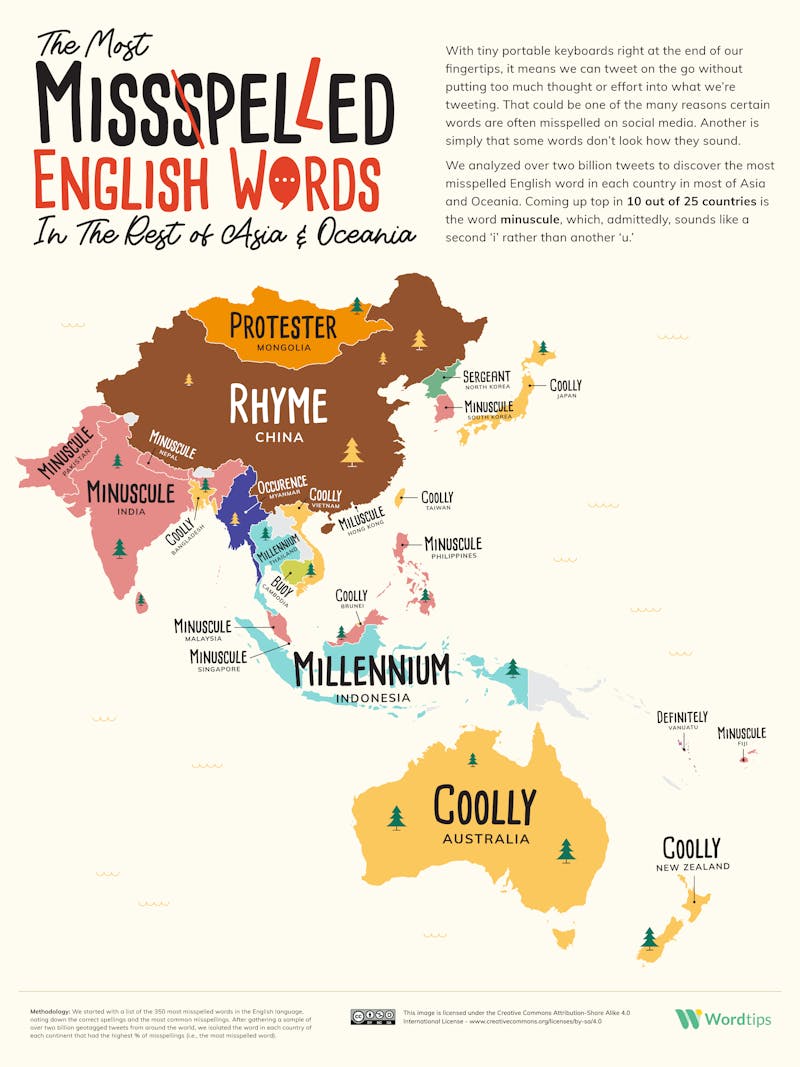 Most Misspelled English Word Rest of Asia Oceania
